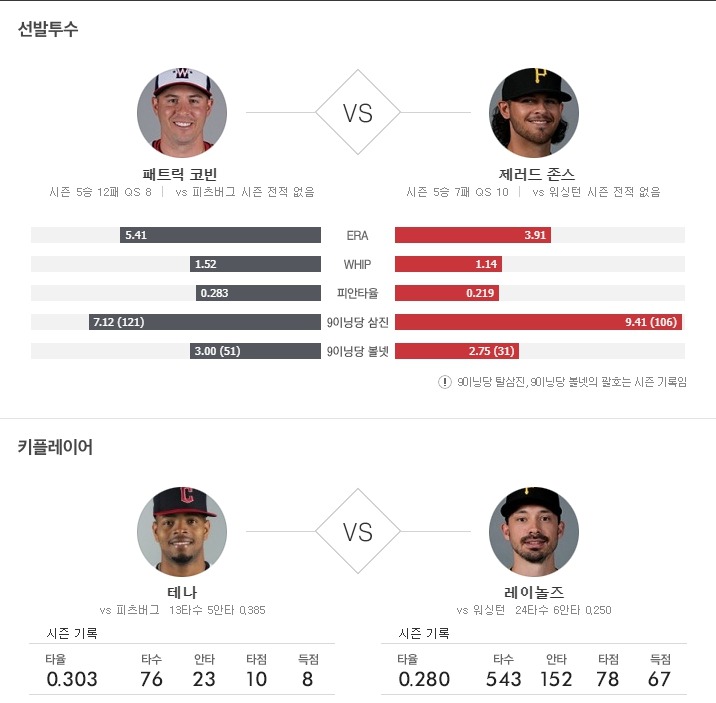 토토커뮤니티 스포츠분석