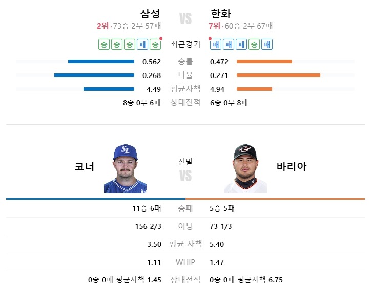 스포츠중계 스포츠분석