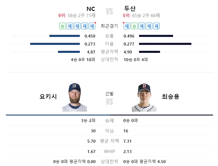 스포츠중계 스포츠분석