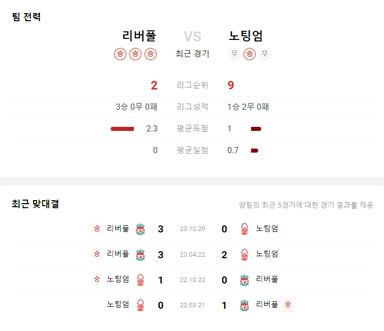 스포츠중계 스포츠분석