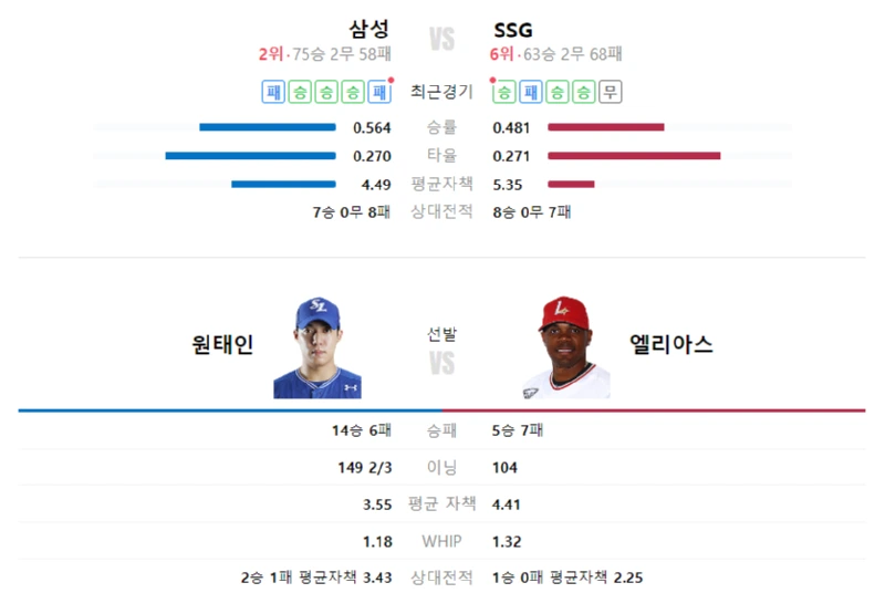 토토커뮤니티 스포츠분석